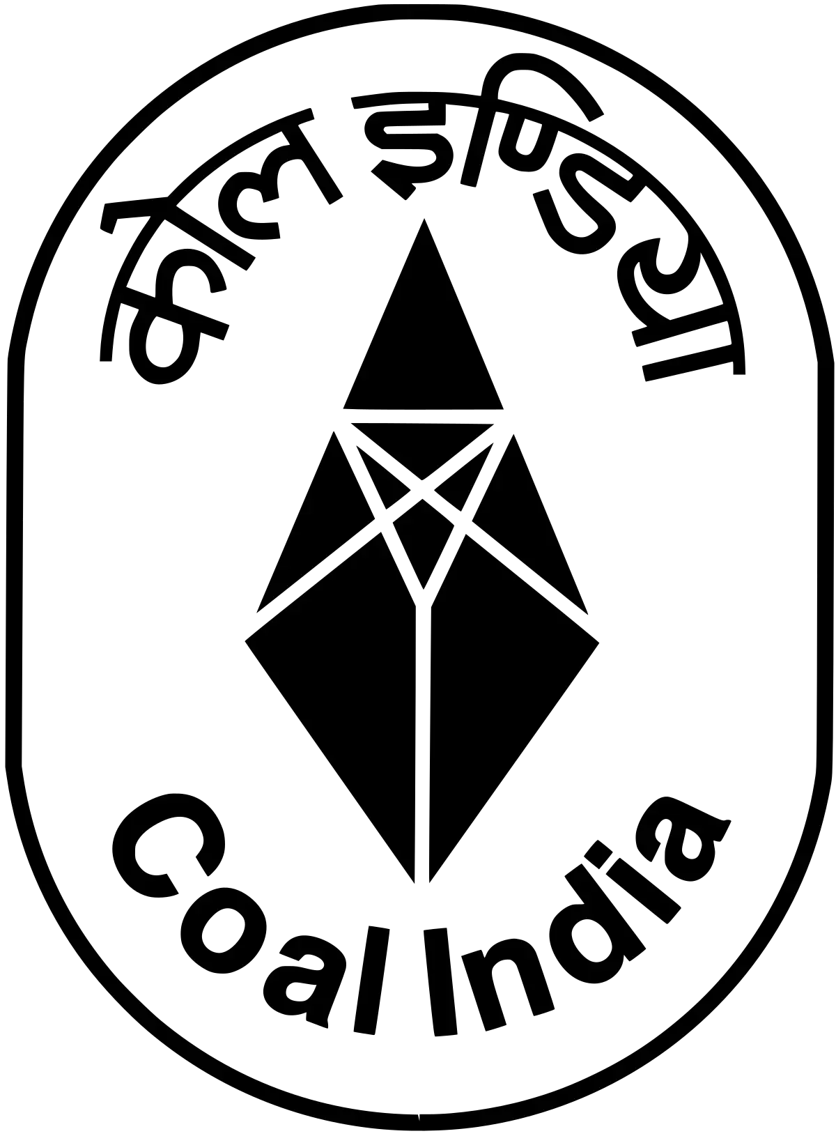 COAL INDIA 